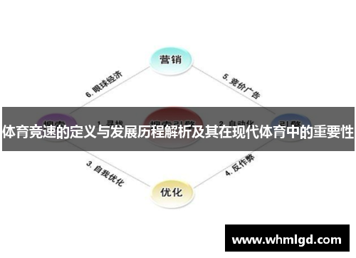 体育竞速的定义与发展历程解析及其在现代体育中的重要性