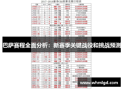 巴萨赛程全面分析：新赛季关键战役和挑战预测