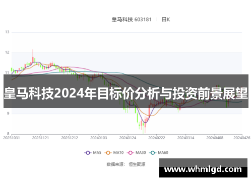 皇马科技2024年目标价分析与投资前景展望