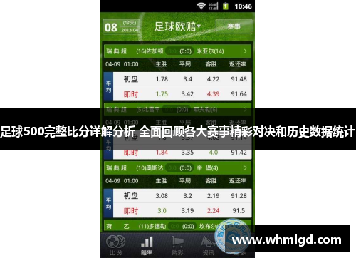 足球500完整比分详解分析 全面回顾各大赛事精彩对决和历史数据统计