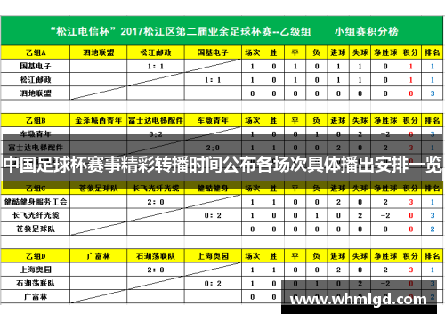 中国足球杯赛事精彩转播时间公布各场次具体播出安排一览